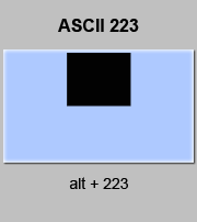 codigo ascii 223 - Medio bloque negro, mitad superior, carácter gráfico 