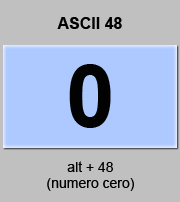 codigo ascii 48 - Número cero 