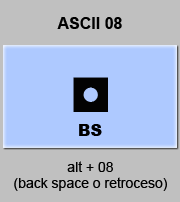 codigo ascii 8 - Retroceso 