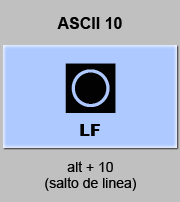 codigo ascii 10 - Nueva línea - salto de línea 