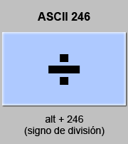 codigo ascii 246 - Signo de división 
