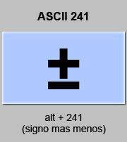 codigo ascii 241 - Signo mas menos 