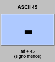 Codigo ASCII - Signo menos , resta , negativo guión medio, con los codigos ASCII completos, caracteres simbolos letras signo, menos, resta, negativo, guion, medio,ascii,45, ascii codigo, tabla ascii,