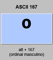 codigo ascii 167 - Ordinal masculino, indicador de genero masculino 