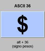 codigo ascii 36 - Signo pesos 