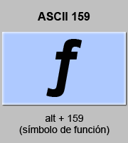 codigo ascii 159 - Símbolo de función, florín neerlandés 