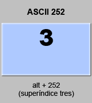 codigo ascii 252 - Superíndice tres , potencia tres , al cubo 