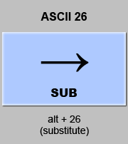 codigo ascii 26 - Sustitución 