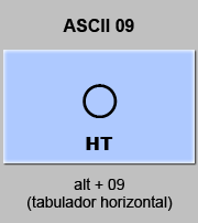 codigo ascii 9 - Tabulador horizontal 