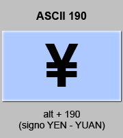 codigo ascii 190 - Signo monetario YEN japonés, YUAN chino 